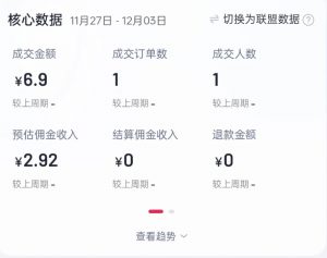 2024短视频好物带货项目，无需实拍，仅靠混剪实现纯视频带货-网赚项目平台