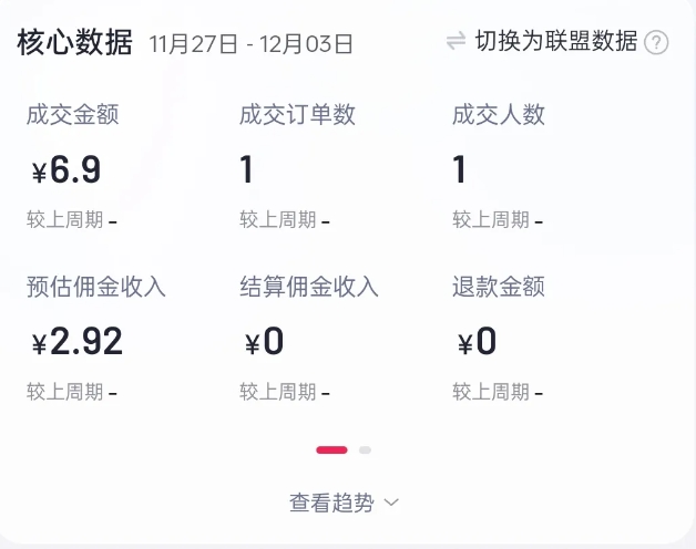 2024短视频好物带货项目，无需实拍，仅靠混剪实现纯视频带货-网赚项目平台