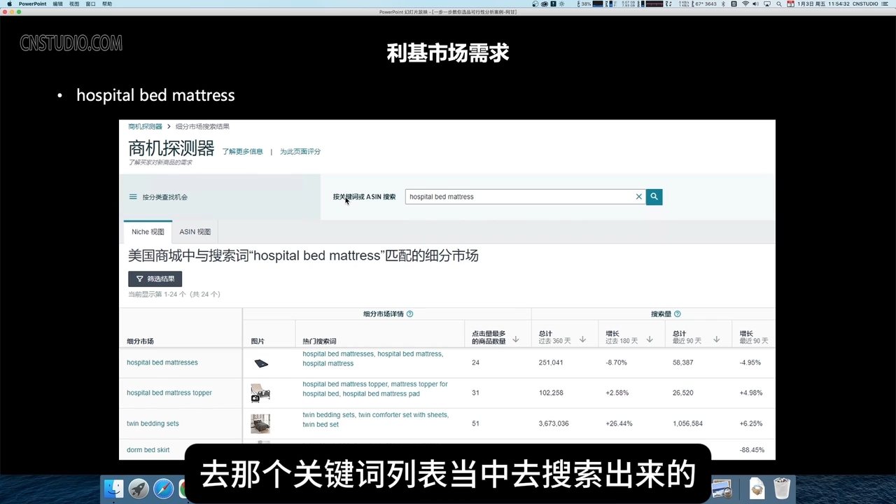 阿甘·亚马逊跨境电商选品案例(更新2025年)-网赚项目平台