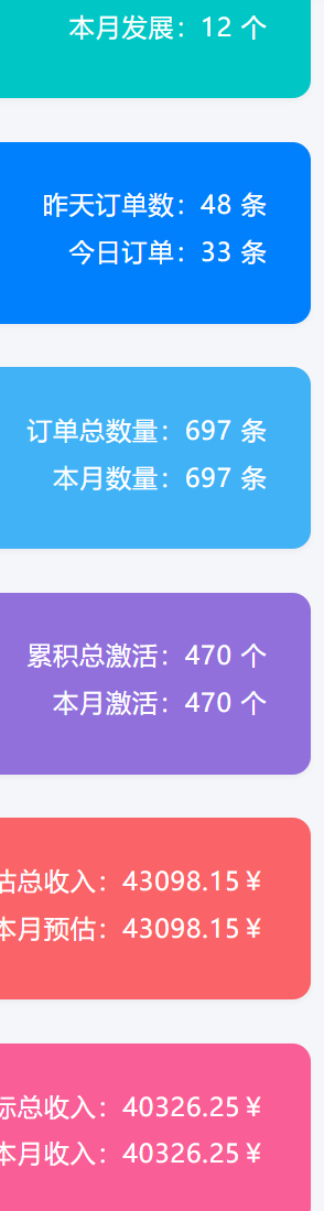 小红书自动引流变现 单天单电脑收益3000+  小白可上手-网赚项目平台