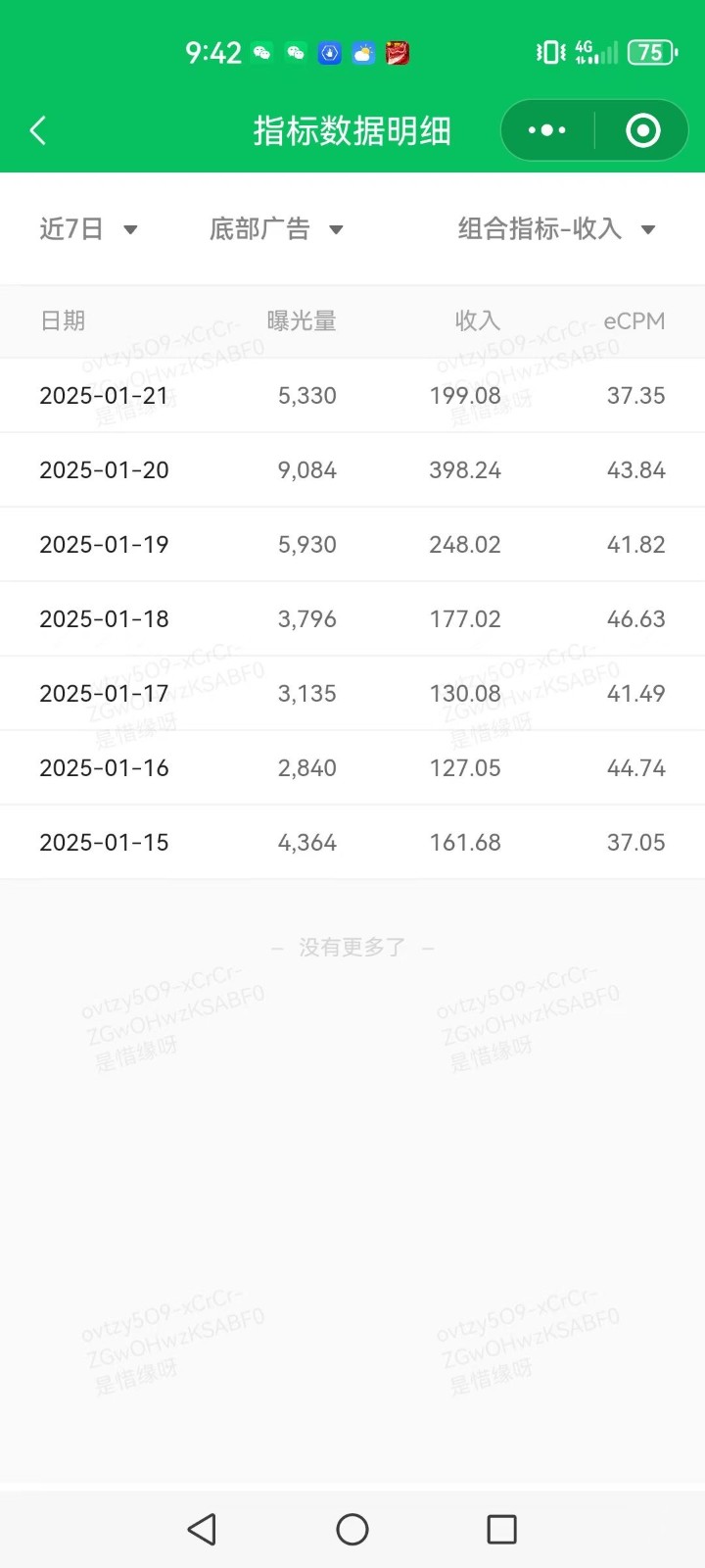 AI+公众号写情感短文，每天200+流量主收益，已稳定一年之久-网赚项目平台
