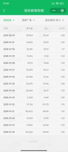职场牛马福音！0基础复制、粘贴日搞300+？这套玩法竟是2025新风口？-网赚项目平台