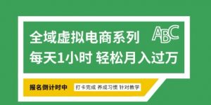 全域虚拟电商变现系列，通过平台出售虚拟电商产品从而获利-网赚项目平台