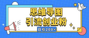 暴力引流全平台通用思维导图引流玩法ai一键生成日引200+-网赚项目平台
