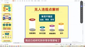 三哥·直播起号从0-1全实操课-网赚项目平台