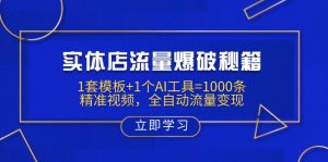 实体店流量爆破秘籍:1套模板+1个AI工具=1000条精准视频,全自动流量变现-网赚项目平台