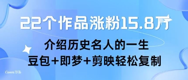 22个作品涨粉15.8W ，介绍历史名人的一生 ， 豆包+即梦+剪映轻松复制-网赚项目平台