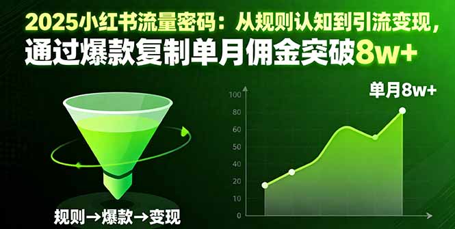 2025小红书流量密码：从规则认知到引流变现，通过爆款复制单月佣金突破8w+-网赚项目平台