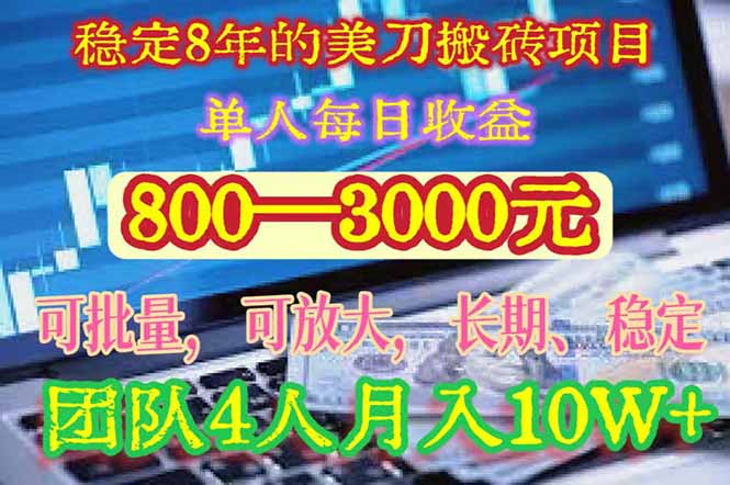 稳定8年的美刀搬砖项目，单人每日收益800—3000.团队4人月入10W+.可线下-网赚项目平台