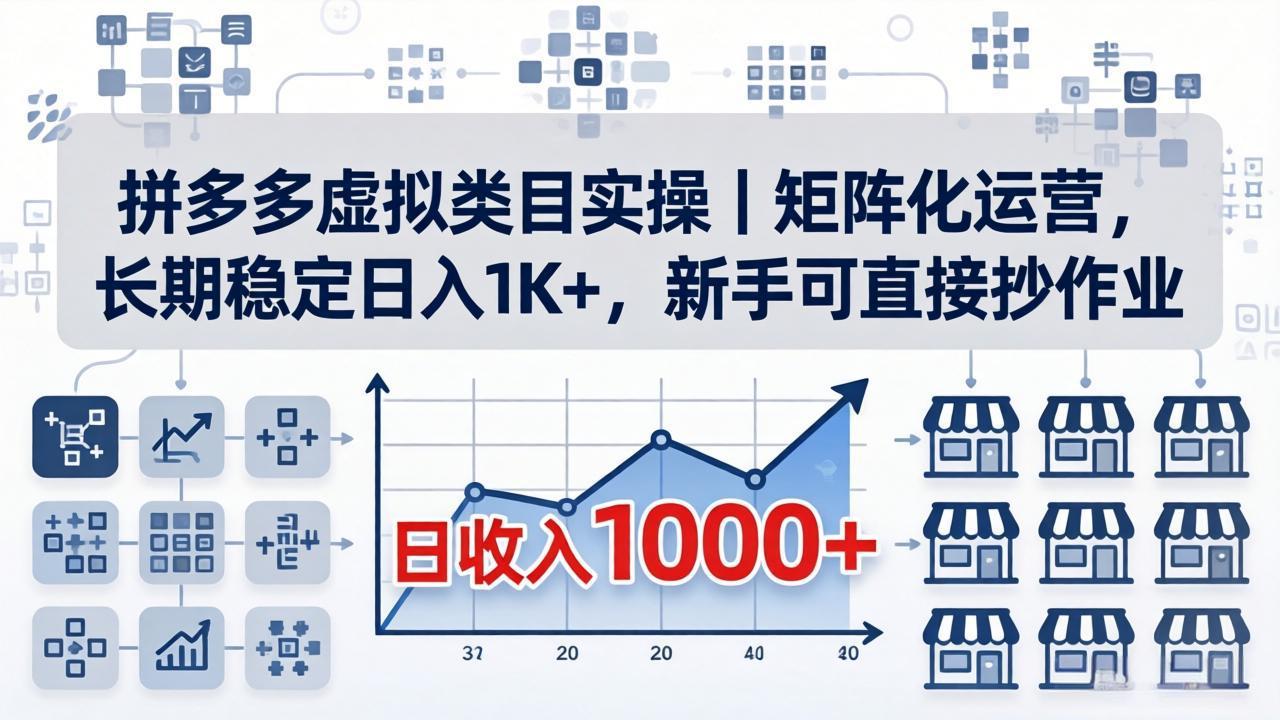 拼多多虚拟类目实操｜矩阵化运营，长期稳定日入 1K+，新手可直接抄作业-网赚项目平台