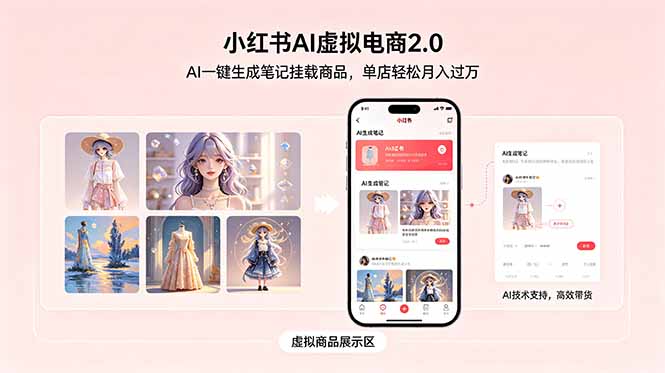 小红书AI虚拟电商2.0，AI一键生成笔记挂载商品，单店轻松月入过万-网赚项目平台