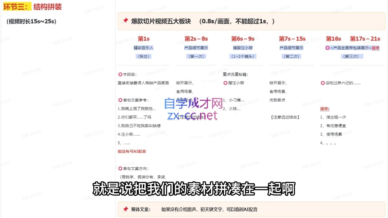 吉同学·IP剪辑师内部课程(更新11月)-网赚项目平台