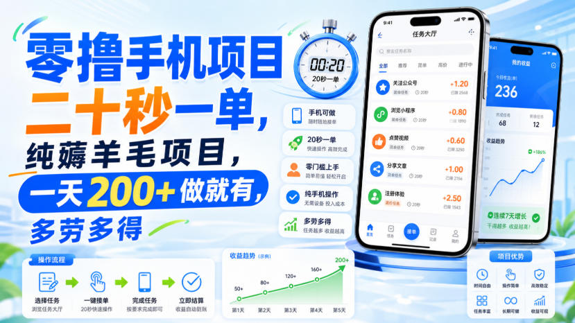 零撸手机项目，二十秒一单，纯薅羊毛项目，一天200+做就有，多劳多得【揭秘】-网赚项目平台