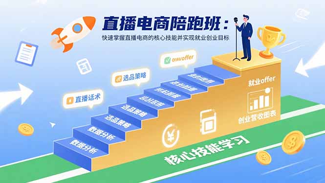 直播电商陪跑班:快速掌握直播电商的核心技能并实现就业/创业目标-网赚项目平台