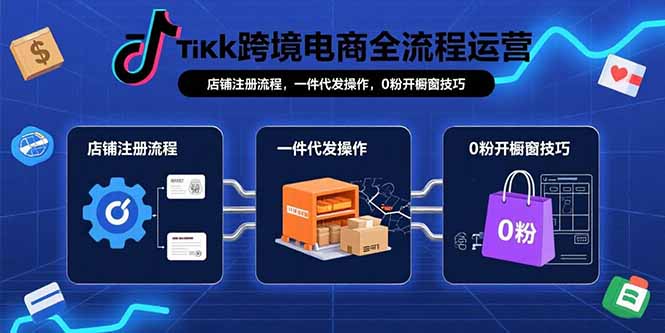 TikTok跨境电商全流程运营：店铺注册流程，一件代发操作，0粉开橱窗技巧-网赚项目平台