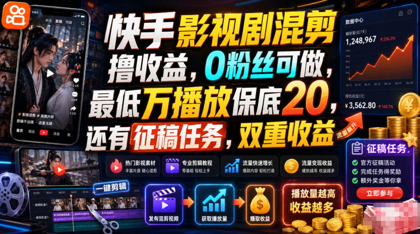 快手影视剧混剪撸收益,0粉丝可做,最低万播放保底20,还有征稿任务,双重收益-网赚项目平台