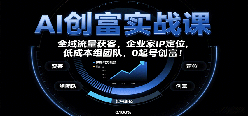 AI创富实战课:企业家IP定位,全域流量获客,低成本组团队,0起号创富!-网赚项目平台