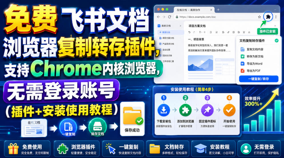 免费飞书文档浏览器复制转存插件，支持Chrome内核浏览器，无需登录账号(插件+安装使用教程)-网赚项目平台