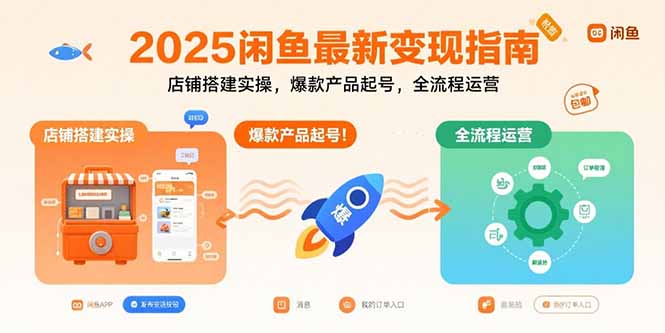 2025闲鱼最新变现指南：店铺搭建实操，爆款产品起号，全流程运营-网赚项目平台