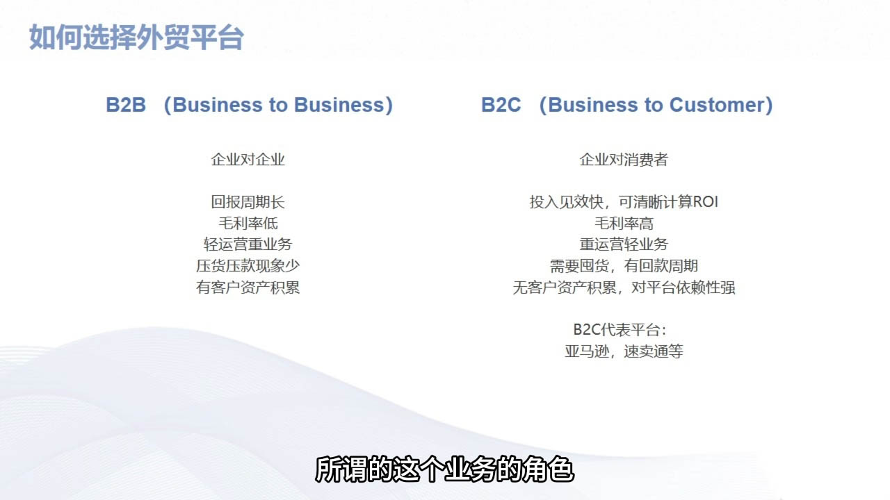 Mila老师·外贸SOP系列课程-网赚项目平台