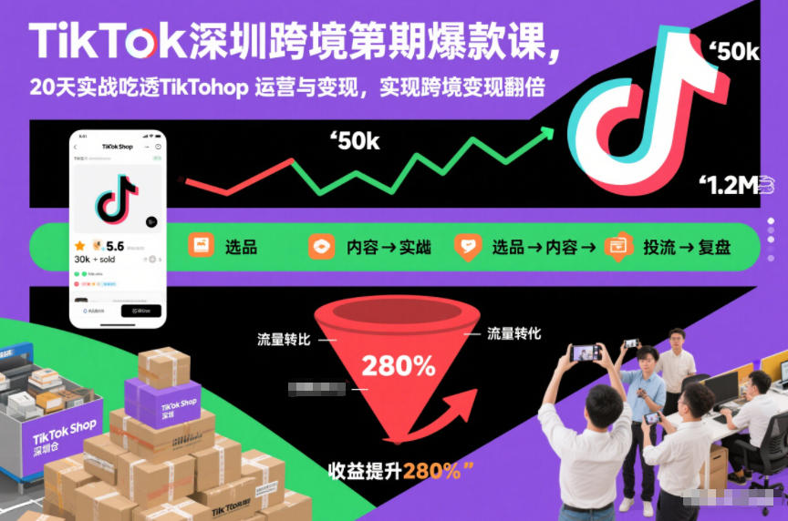 TikTok深圳跨境第2期爆款课，20天实战吃透TikTok Shop运营与变现，实现跨境变现翻倍-网赚项目平台