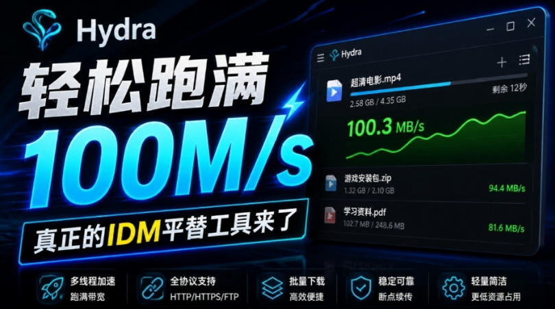 轻松跑满100M/s，真正的IDM平替工具来了，开源多线程器，支持浏览器拓展，一键智能加速Hydra Download Manager-网赚项目平台