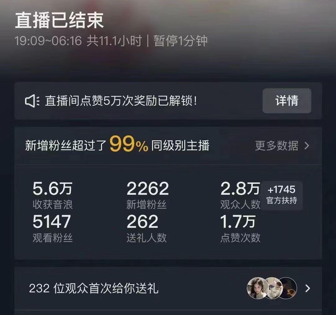 抖音24小时无人直播Ai时装秀，实操日入2000+，礼物刷不停，落地保姆及教学-网赚项目平台