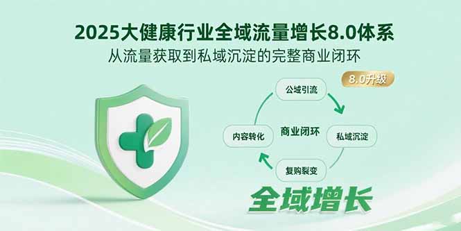 2025大健康行业全域流量增长8.0体系，从流量获取到私域沉淀的完整商业闭环-网赚项目平台