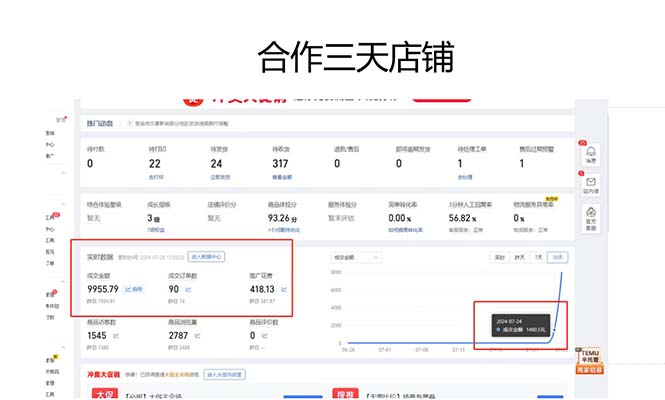 图片[2]-拼多多最新合作日入4000+两天销量过百单，无学费、老运营代操作、小白福利-网赚项目平台