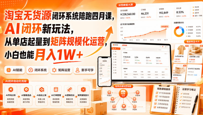 淘宝无货源闭环系统陪跑四月课，AI闭环新玩法，从单店起量到矩阵规模化运营，小白也能月入1W+-网赚项目平台