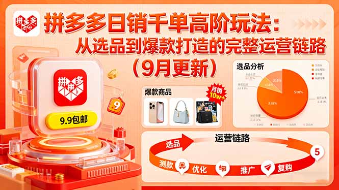 拼多多日销千单高阶玩法:从选品到爆款打造的完整运营链路(9月更新-网赚项目平台