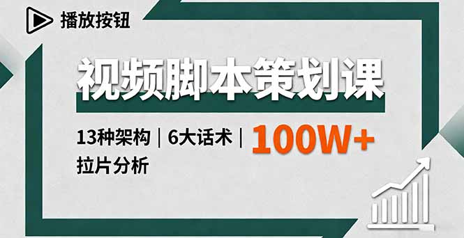 视频脚本策划课,13种架构、6大话术、拉片分析,单条播放百万+-网赚项目平台