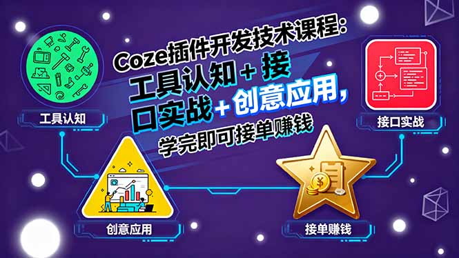 Coze插件开发技术课程：工具认知+接口实战+创意应用，学完即可接单赚钱-网赚项目平台