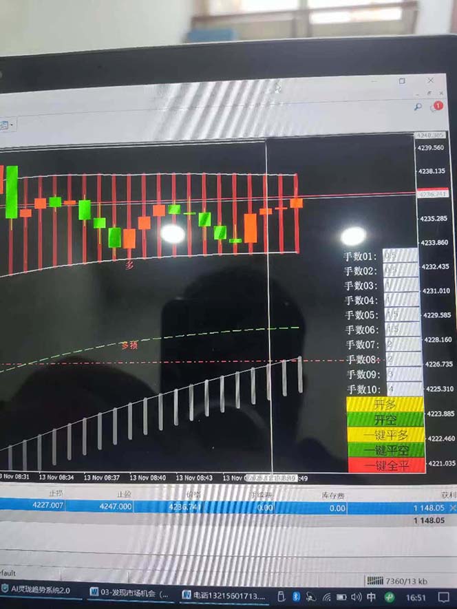 图片[9]-海外美金AI掘金项目，200U可入门槛，一天一单即可，每天1000-2000很轻松！-网赚项目平台