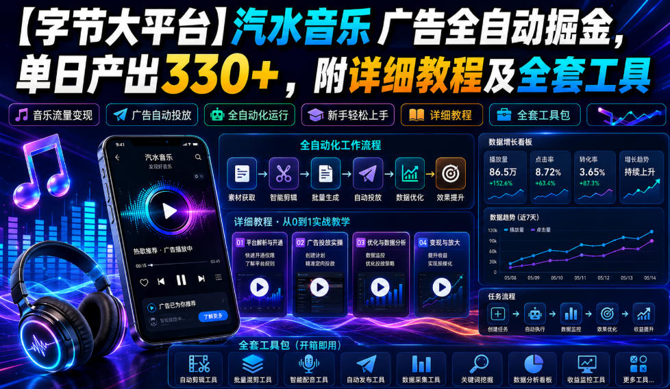 【字节大平台】汽水音乐广告全自动掘金,单日产出330+,附详细教程及全套工具【揭秘】-网赚项目平台