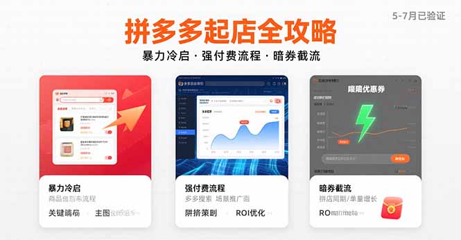 拼多多起店全攻略，暴力冷启，强付费流程，暗券截流，5-7月已验证的方法-网赚项目平台