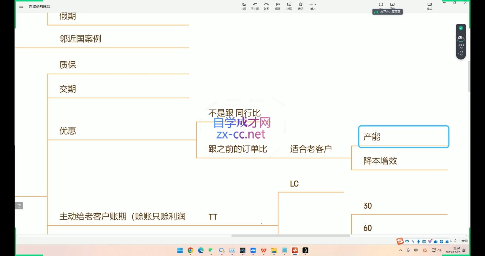 大卫·AI闪电做外贸训练营(更新10月)-网赚项目平台
