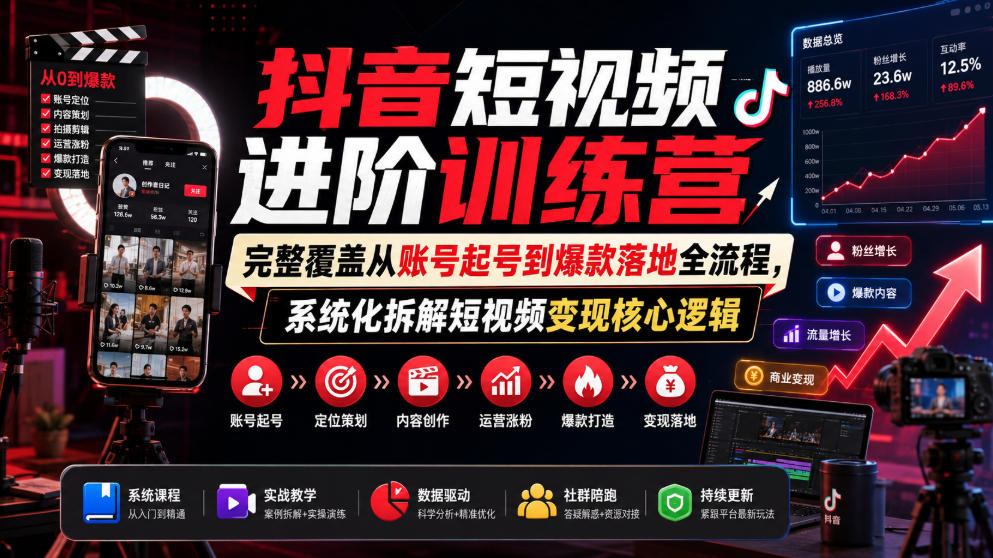 抖音短视频进阶训练营,完整覆盖从账号起号到爆款落地全流程,系统化拆解短视频变现核心逻辑-网赚项目平台