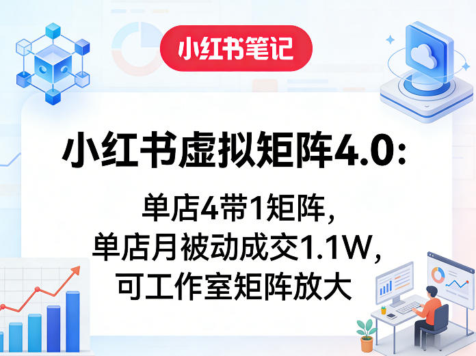小红书虚拟矩阵4.0：单店4带1矩阵，单店月被动成交1.1W，可工作室矩阵放大-网赚项目平台
