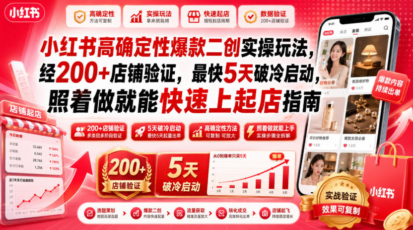 小红书高确定性爆款二创实操玩法，经200+店铺验证，最快5天破冷启动，照着做就能快速上起店指南-网赚项目平台