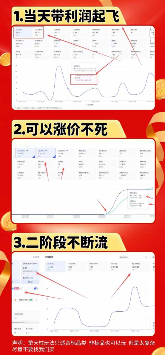 图片[1]-拼多多运营年卡MAX版-8月：原价大促×擎天柱1.0-3.0×限时限量×全站营销×非标品直通车×瞬烧×半付费×全类目实操-网赚项目平台