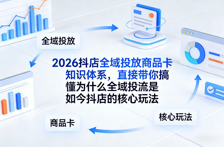 2026抖店全域投放商品卡知识体系，直接带你搞懂为什么全域投流是如今抖店的核心玩法-网赚项目平台