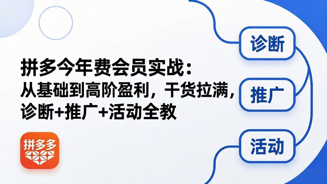 拼多多年费会员实战(更新26年5月5-网赚项目平台