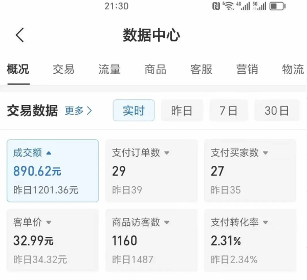 2025版多多冷门虚拟U盘项目玩法，单店铺月变现1w+，稳赚不赔！-网赚项目平台