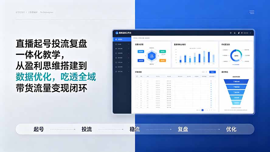 直播起号投流复盘一体化教学，从盈利思维搭建到数据优化，吃透全域带货流量变现闭环-网赚项目平台