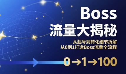 Boss流量大揭秘，从起号到转化细节拆解，从0到1打造Boss流量全流程-网赚项目平台