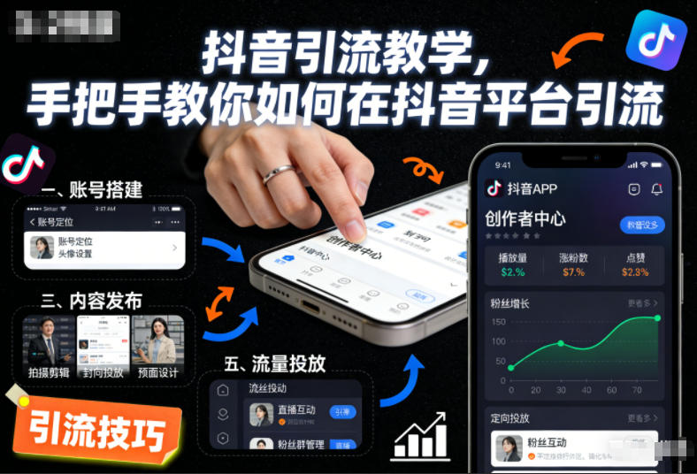 抖音引流教学，手把手教你如何在抖音平台引流-网赚项目平台