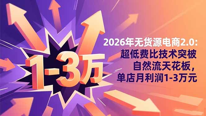 2026年无货源电商2.0：超低费比技术突破自然流天花板，单店月利润1-3万元-网赚项目平台