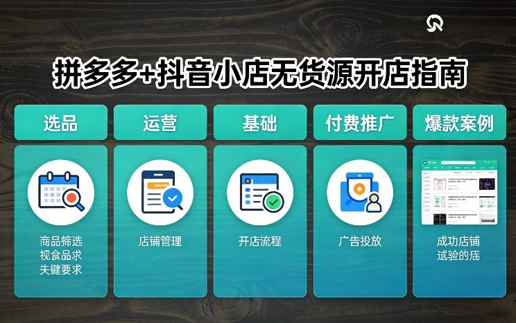 拼多多+抖音小店无货源开店，包括：选品、运营、基础、付费推广、爆款案例等(更新26年3月)-网赚项目平台
