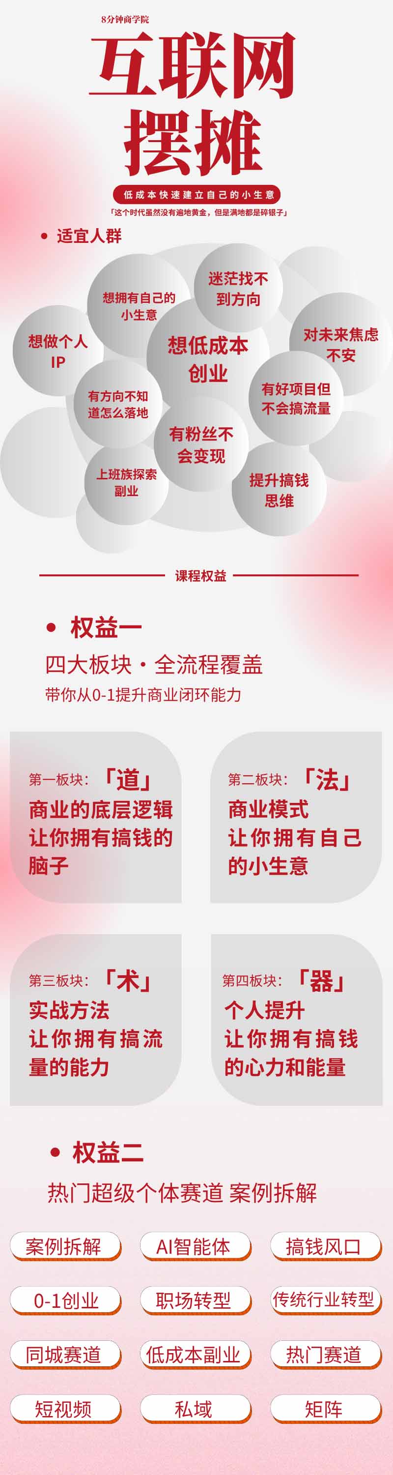 图片[1]-AI+新个体创业必修课-更新0922｜道法术器｜商业逻辑·小红书流量·AI智能体｜低成本打造个人变现小生意全套教学-网赚项目平台